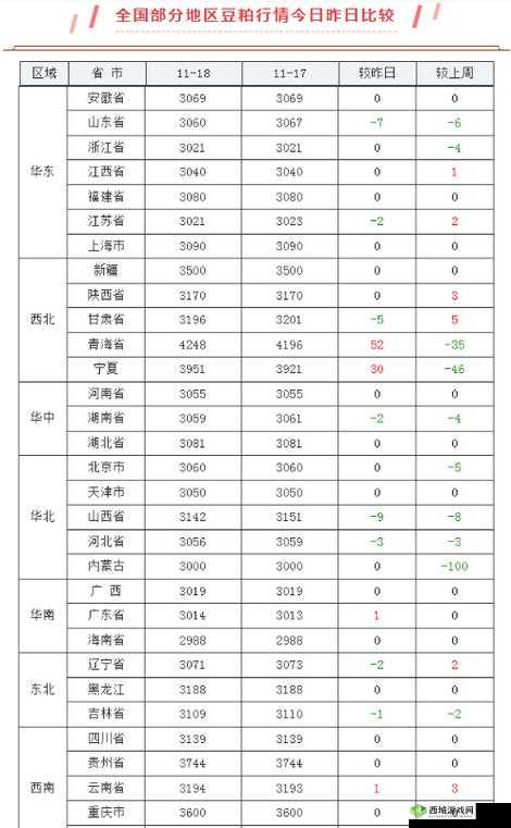 免费行情网站大全搜狐网:提供全面丰富的行情资讯