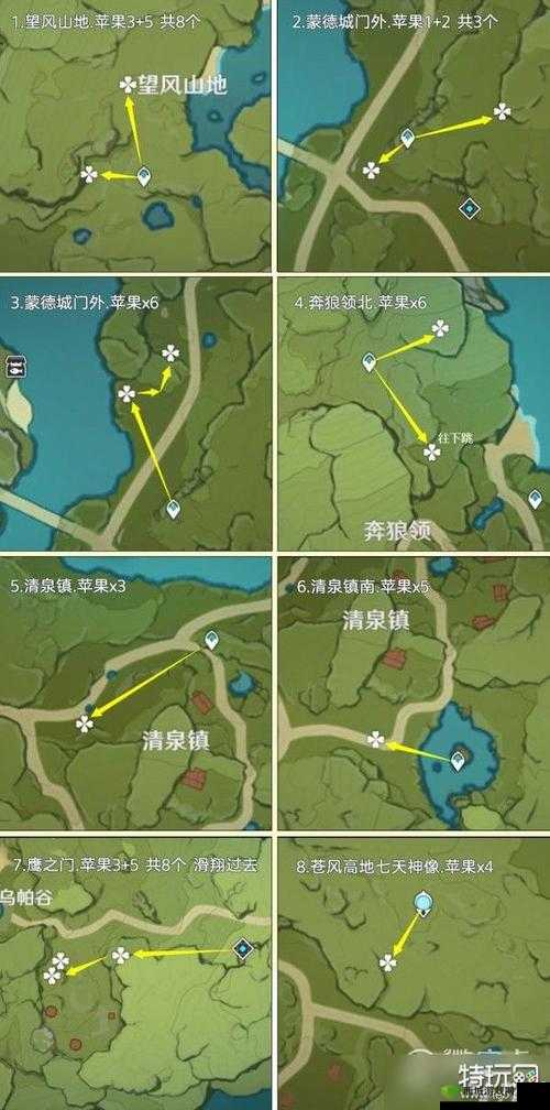 原神苹果分布介绍,资源管理的高效指南