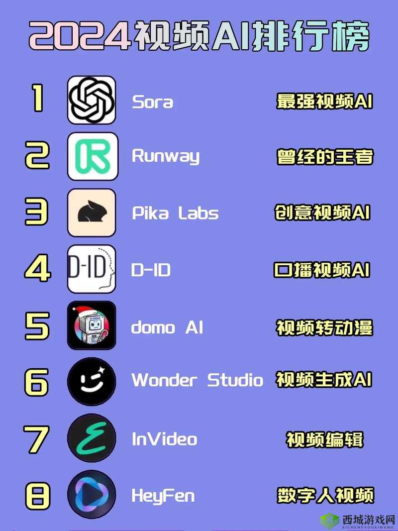 2024 年最新成品短视频软件苹果版大全:畅享海量精彩视频