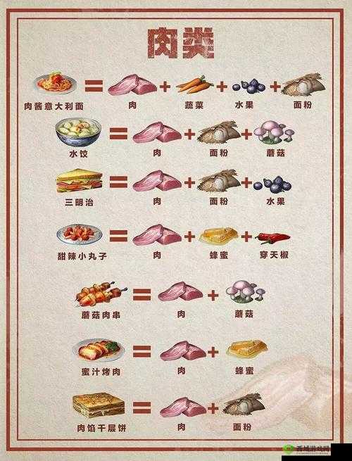 明日之后菊花茶做法全解析