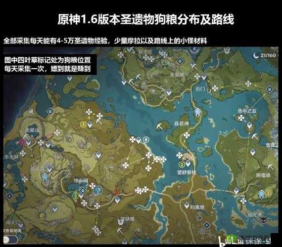 原神速刷狗粮攻略