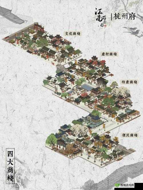 江南百景图，京杭大运河商栈的繁荣与策略