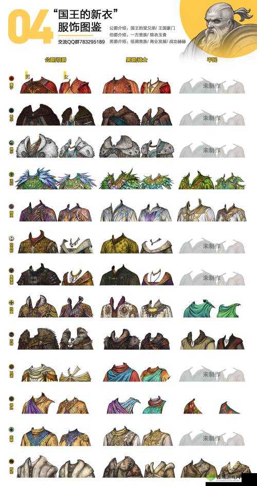 诸神皇冠,君卫要塞攻略深度解析