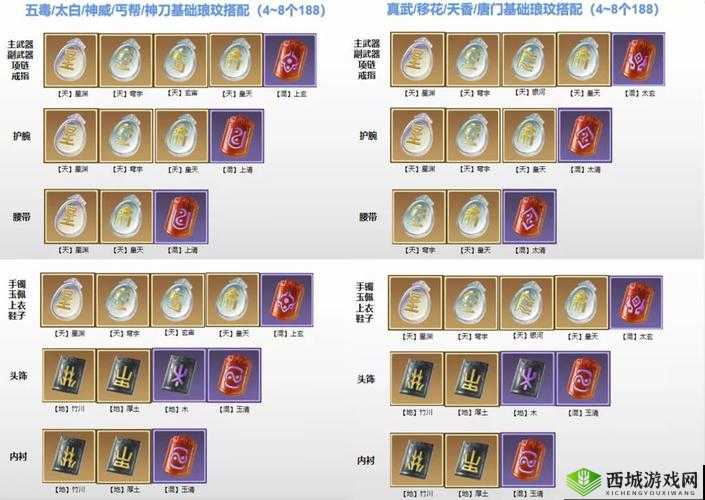 天涯明月刀手游琅纹系统，解锁角色实力的秘密钥匙