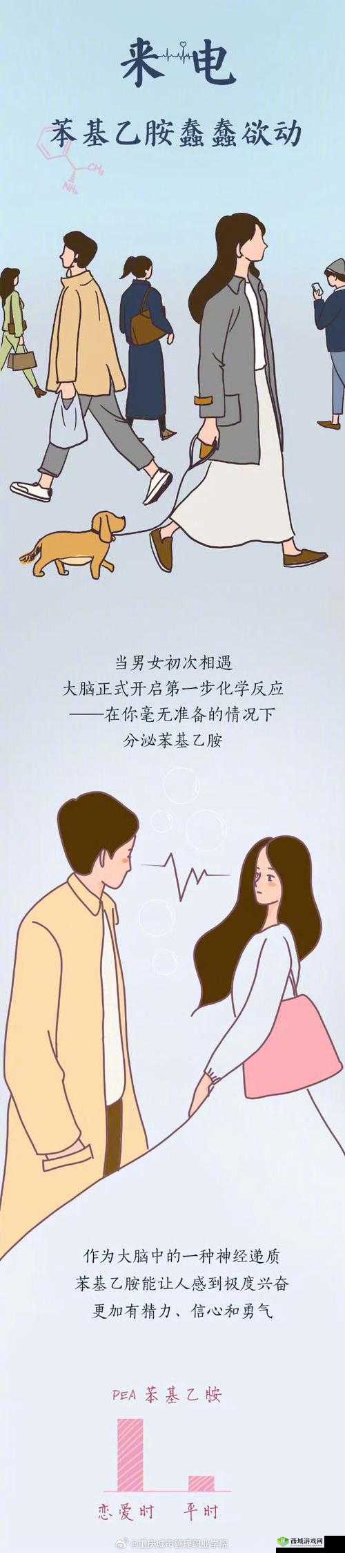 娇小交:探索爱情的另一种可能