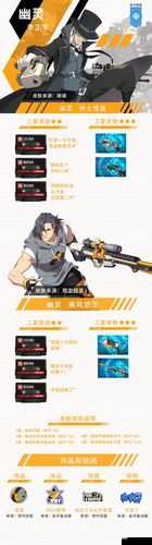 王牌战士,十月贴纸挑战,燃爆战场的新篇章