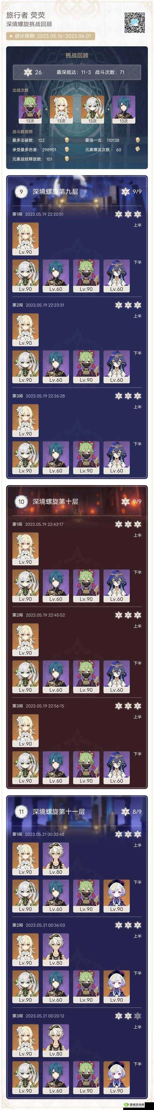 原神开箱等级性价比分析介绍