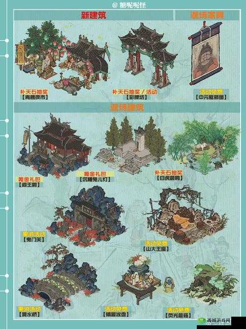 江南百景图百日活动一览