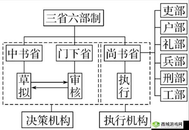 国产一品二品三品的区别在哪:深度剖析与全面解读