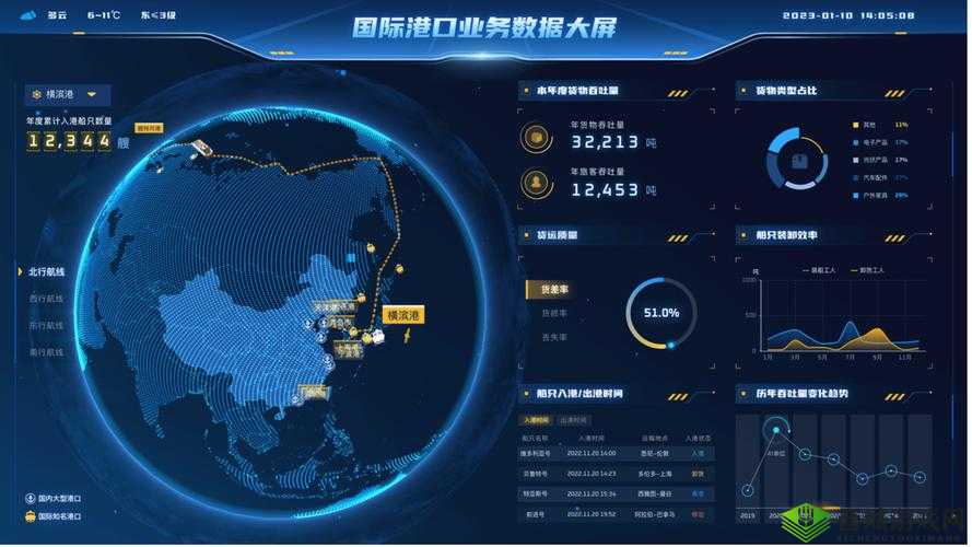 导航蓝色地址:从这里出发探索精彩世界的无限可能