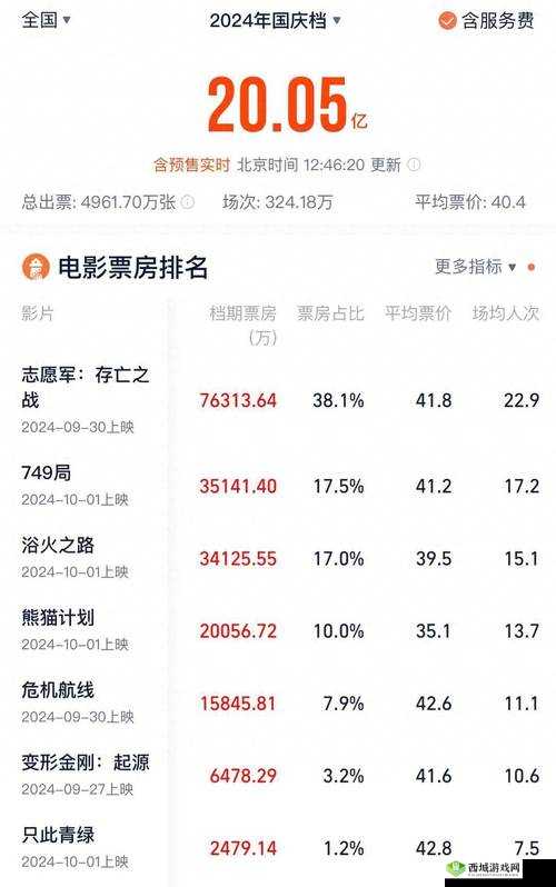 夸克电影网:海量精彩影片的绝佳观影选择平台