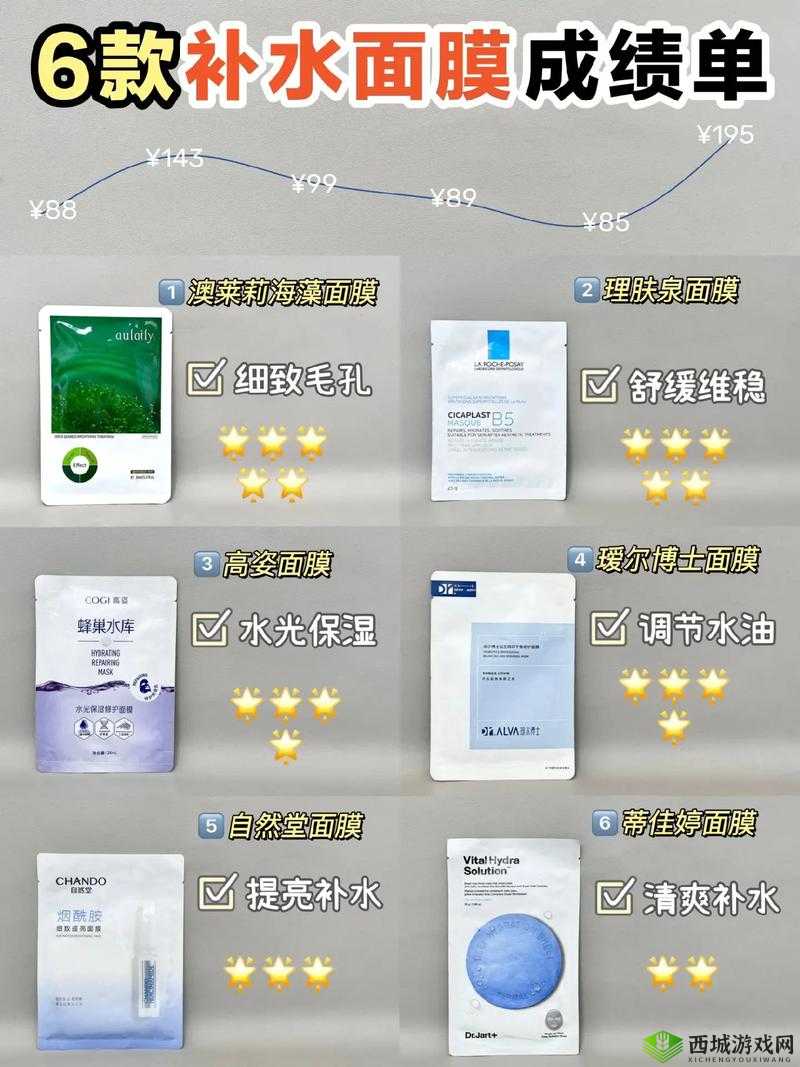 胸一面膜上边一面膜下边日本产品风靡，你怎么看？