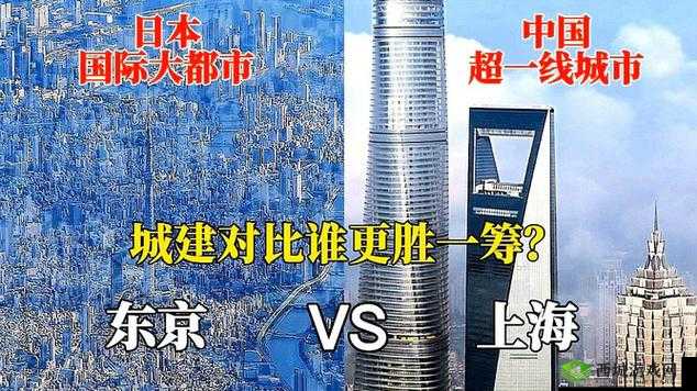 日本一线和三线的经济水平差距究竟有多大