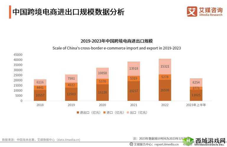 国外无限制直播:全新视角下的跨境媒体现象剖析