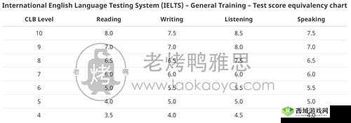 亚洲 mv 和欧洲 mv 怎么换算及相关换算方法与技巧解析