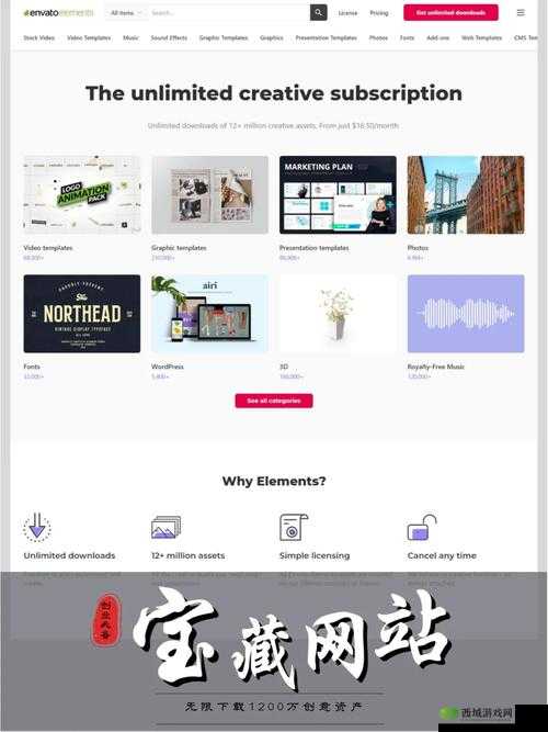 10000 部免费货源:开启创业成功之门的宝藏资源