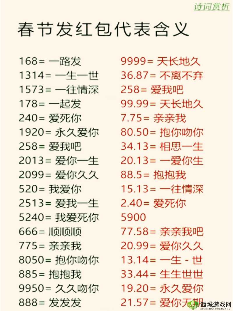 Bw 暗语是什么意思:深入探究其背后的含义与可能的解释