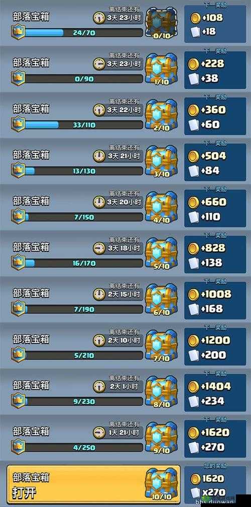 皇室战争,史诗级新版本来袭,全方面剖析部落战