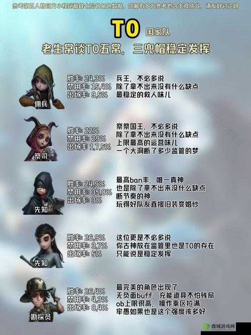 第五人格，新手求生者的选择与策略