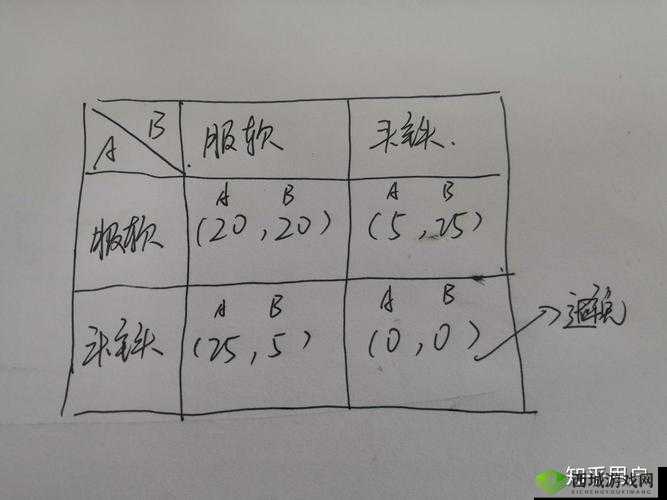 日本产品和韩国产品的区别知乎发布最新公告:一文详解