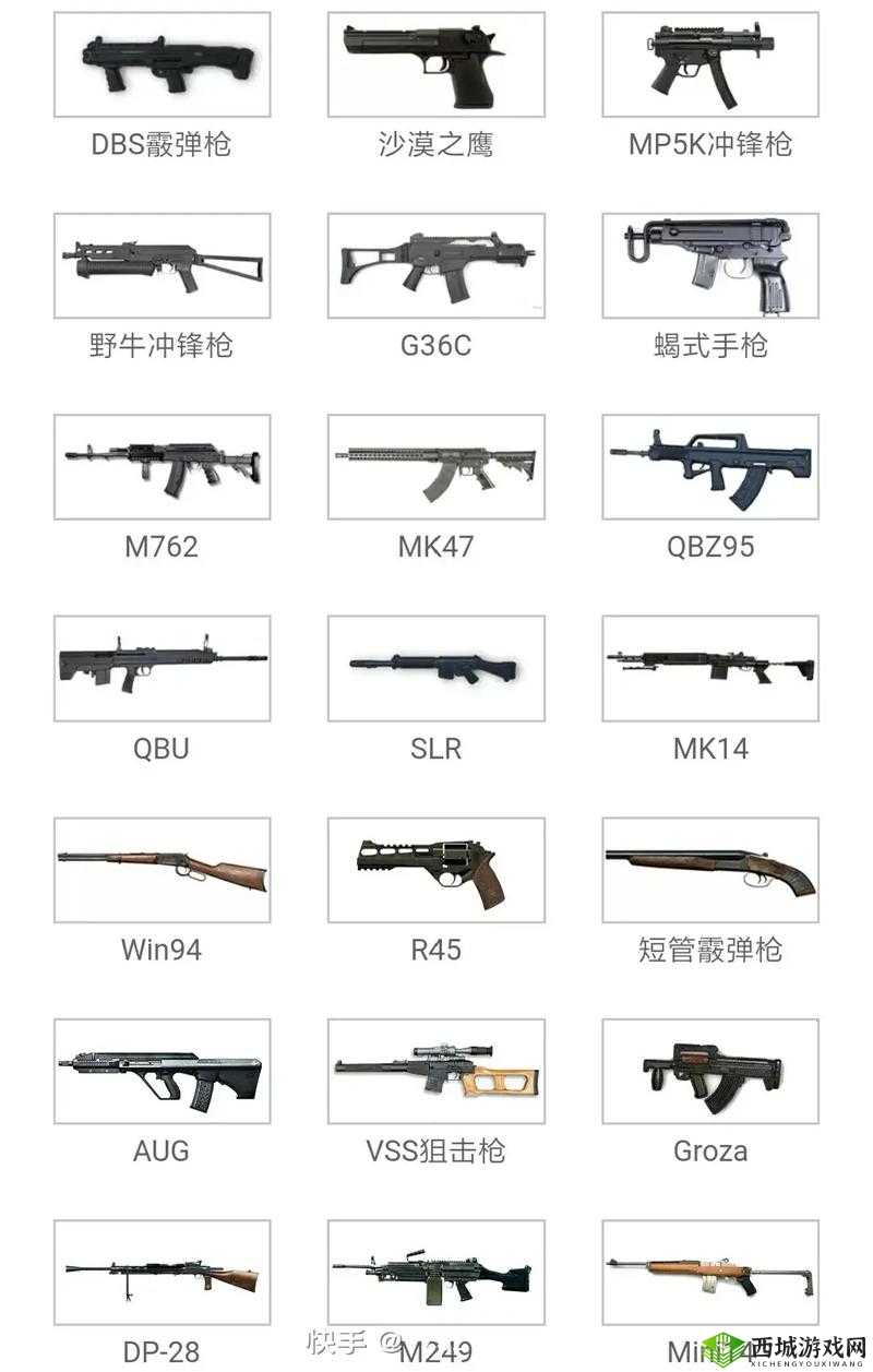 绝地求生刺激战场,防守房区的策略与技巧