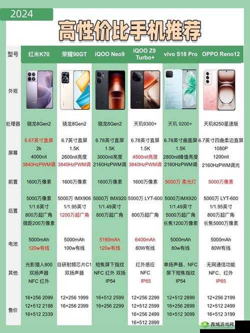 国内免费 iPhone 网站:提供超值的苹果手机获取途径