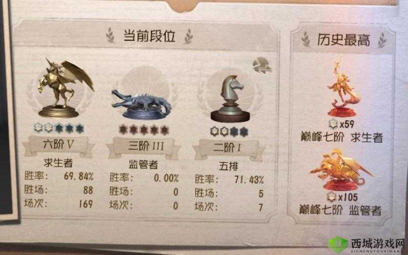 第五人格屠夫加强悍行为揭秘，速刷强悍分心得