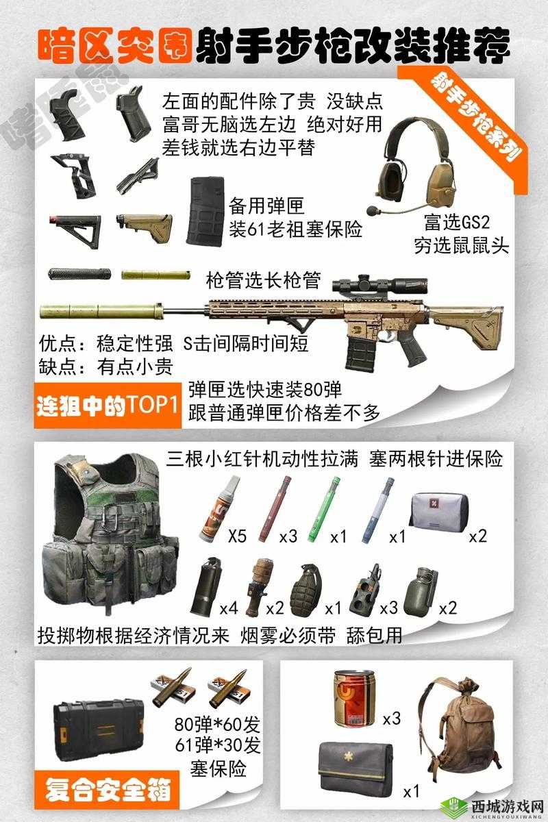 绝地求生刺激战场，狙击模式下的制霸策略