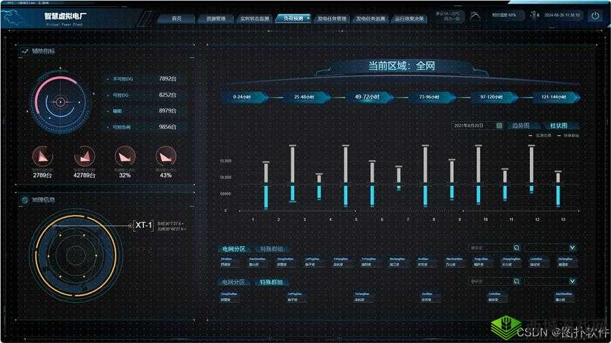 绑定大 rb 系统云瑶:开启智能生活新时代