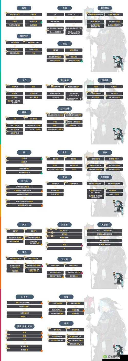万象物语全自动推图阵容推荐及策略解析