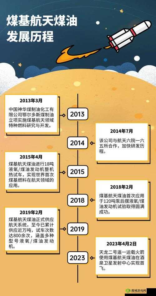 黑料不打烊之万里长征 hl155.ccm 背后的故事