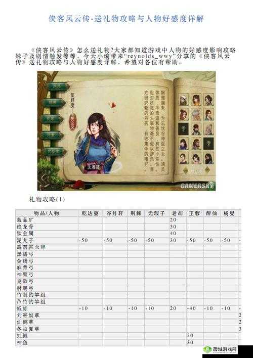 侠客风云传OL深度解析与新手入门攻略