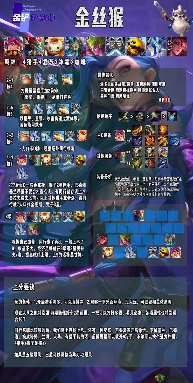 大剑传奇最强阵容选择，六套搭配任你挑