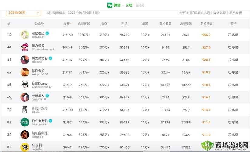 91吃瓜网:一个充满各类资讯和话题的平台