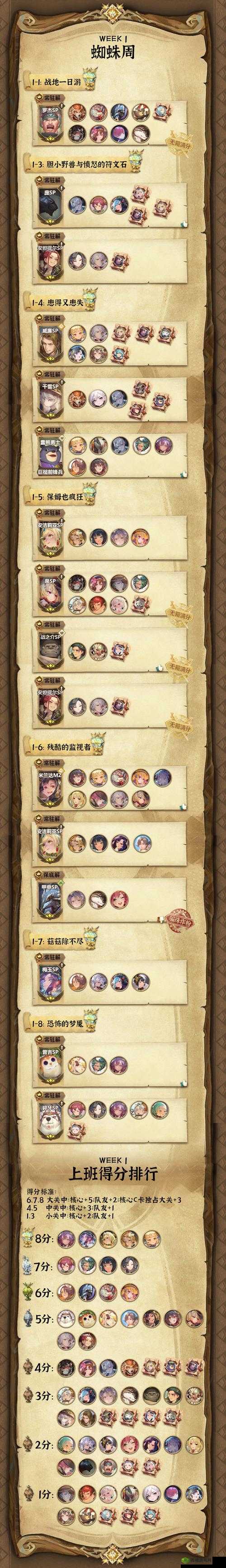 万象物语角色升星方法介绍