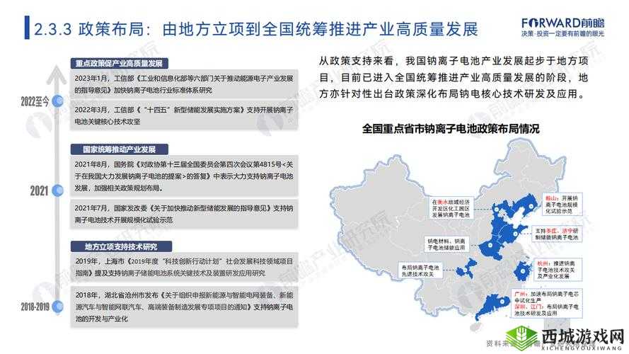 一二三四区无线 2024:探索未来无限可能的通信领域新征程