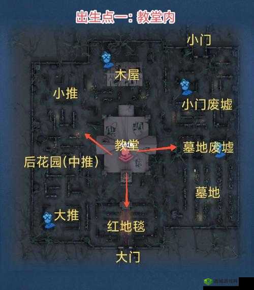 第五人格队友位置知道技巧，沟通最重要