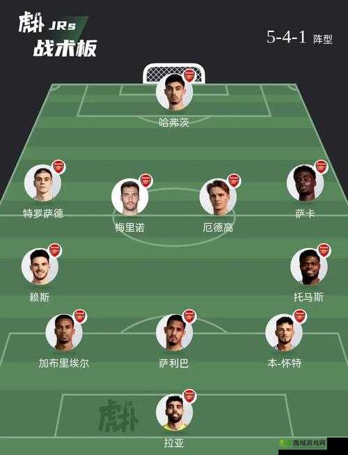 球王之路,阵型搭配与球员阵容推荐