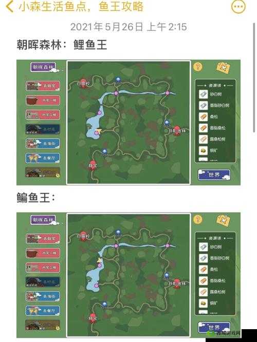 幻想神域鱼王出现位置一览 具体时间详解,资源管理的高效指南