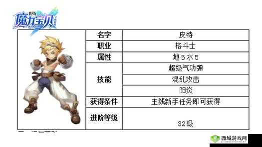 魔力宝贝手机版六级橙武蓝灵拳套属性介绍