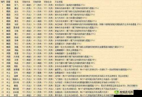 胡了三国,阵营破坏高手出牌秘籍大揭秘