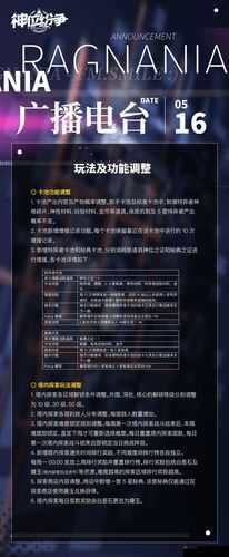 神位纷争新手玩法技巧与快速升级攻略,资源管理的艺术