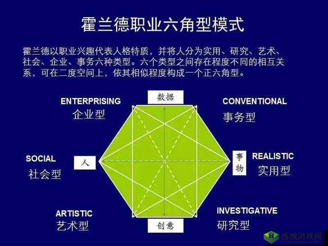 皇者之路,职业选择深度剖析,哪个职业让你乐在其中?