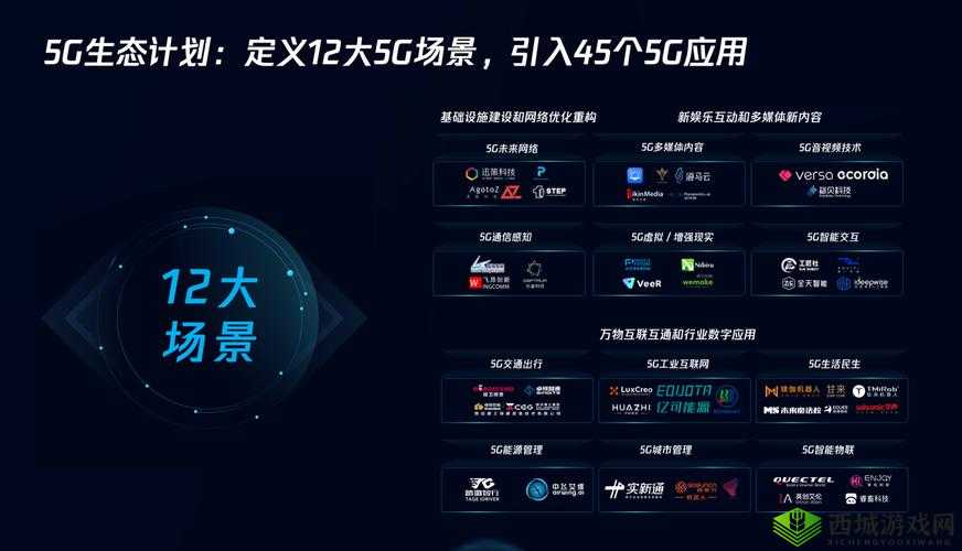 5g 天天爽:带你畅享高速网络带来的无限精彩