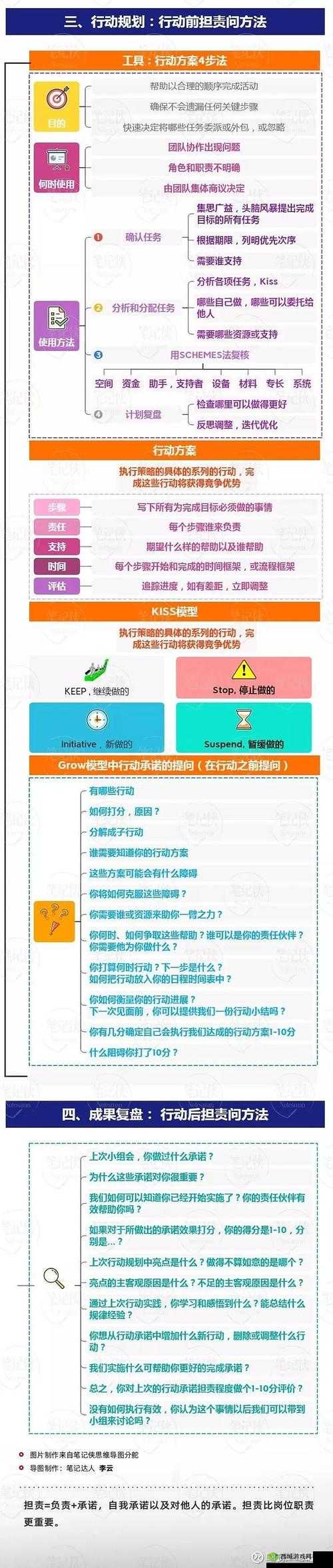 以缺一不可 1v3 怎么理解为中心:探讨团队协作中个人角色的重要性