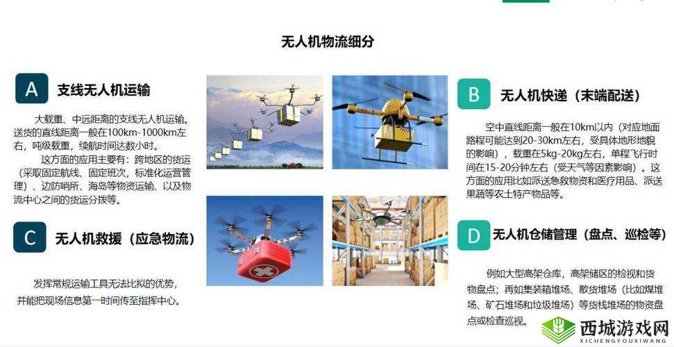 无人一区二区区别:二者在功能与应用场景上的差异分析