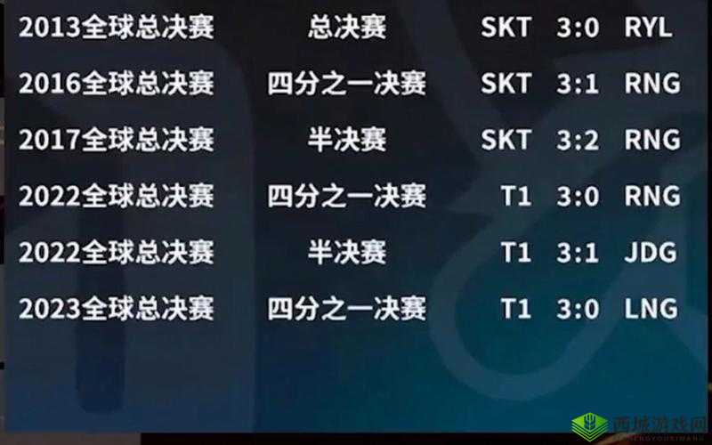 啊 JDG 对 WBG 首发名单公布:谁将主宰比赛走向