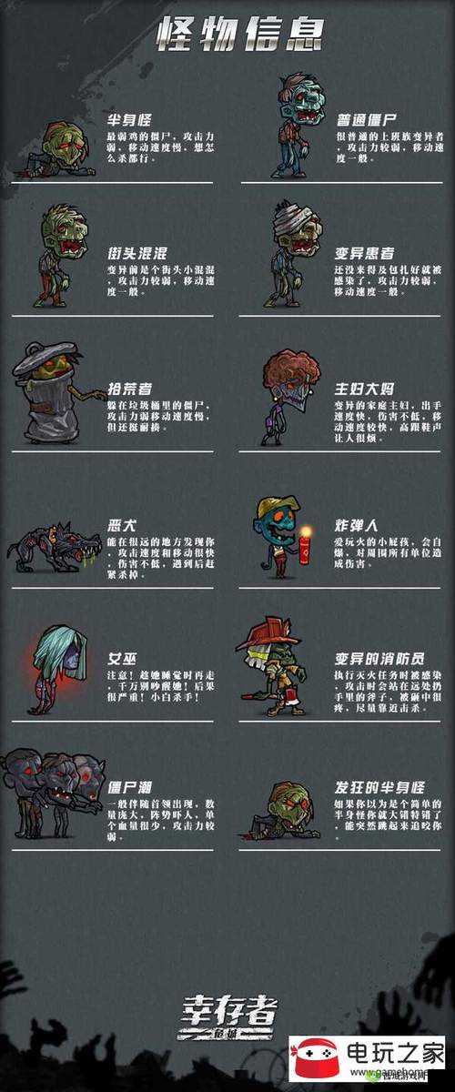 幸存者危城路霸boss打法技巧，近战走位详解