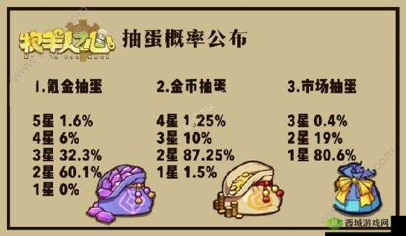 楚留香南无生地点详解，探寻中原的神秘之旅