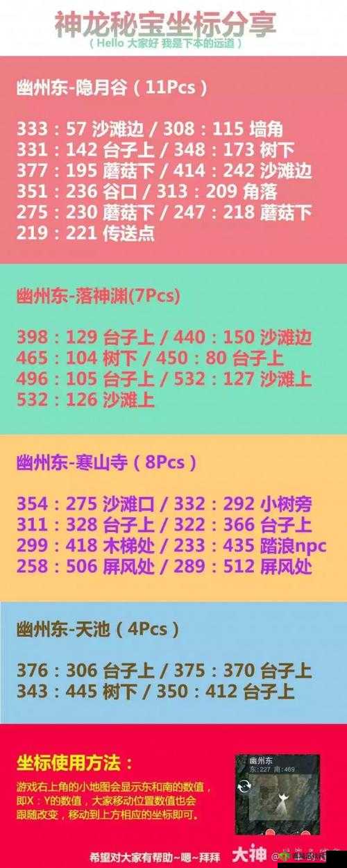 黎明游侠探险挖宝其乐无穷,宠物秘宝玩法详解在资源管理中的重要性及策略